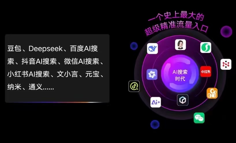 鸡西AI智能推广新玩法，抢占搜索时代免费精准客源