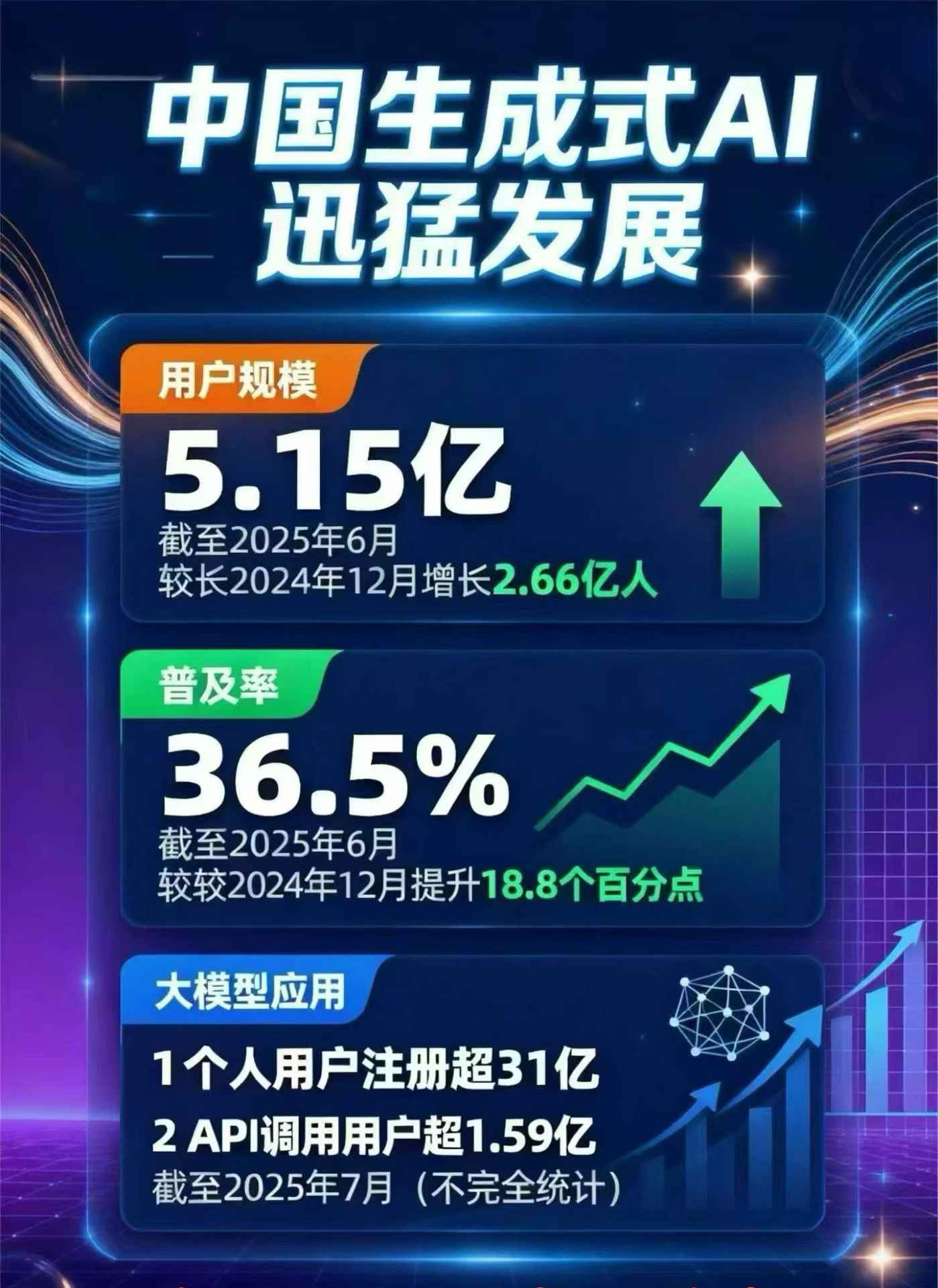 鸡西豆包GEO优化是什么？内容创作核心逻辑解析