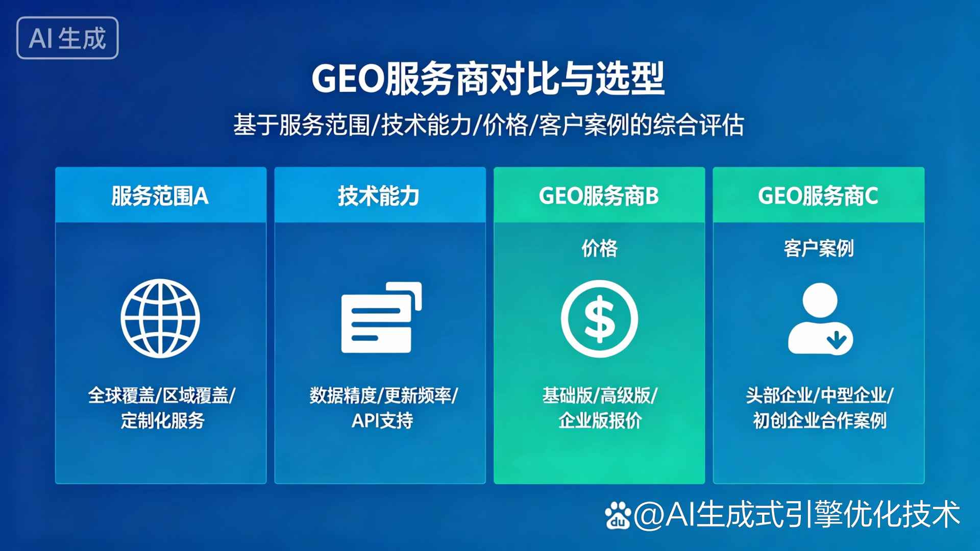 鸡西GEO优化服务商该如何选择？聊聊生成式引擎优化行业现状